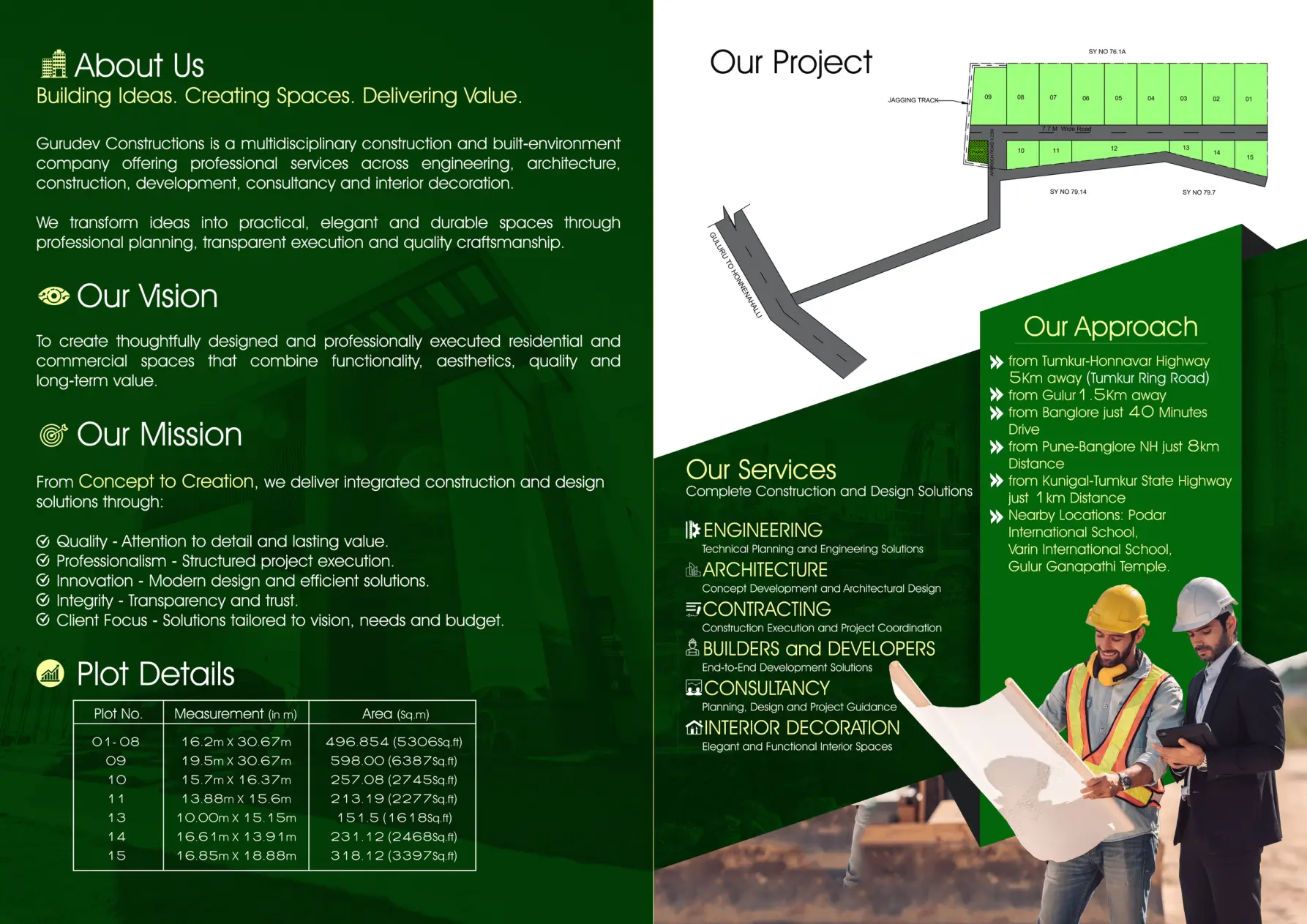 Gurudev Farms layout and project details